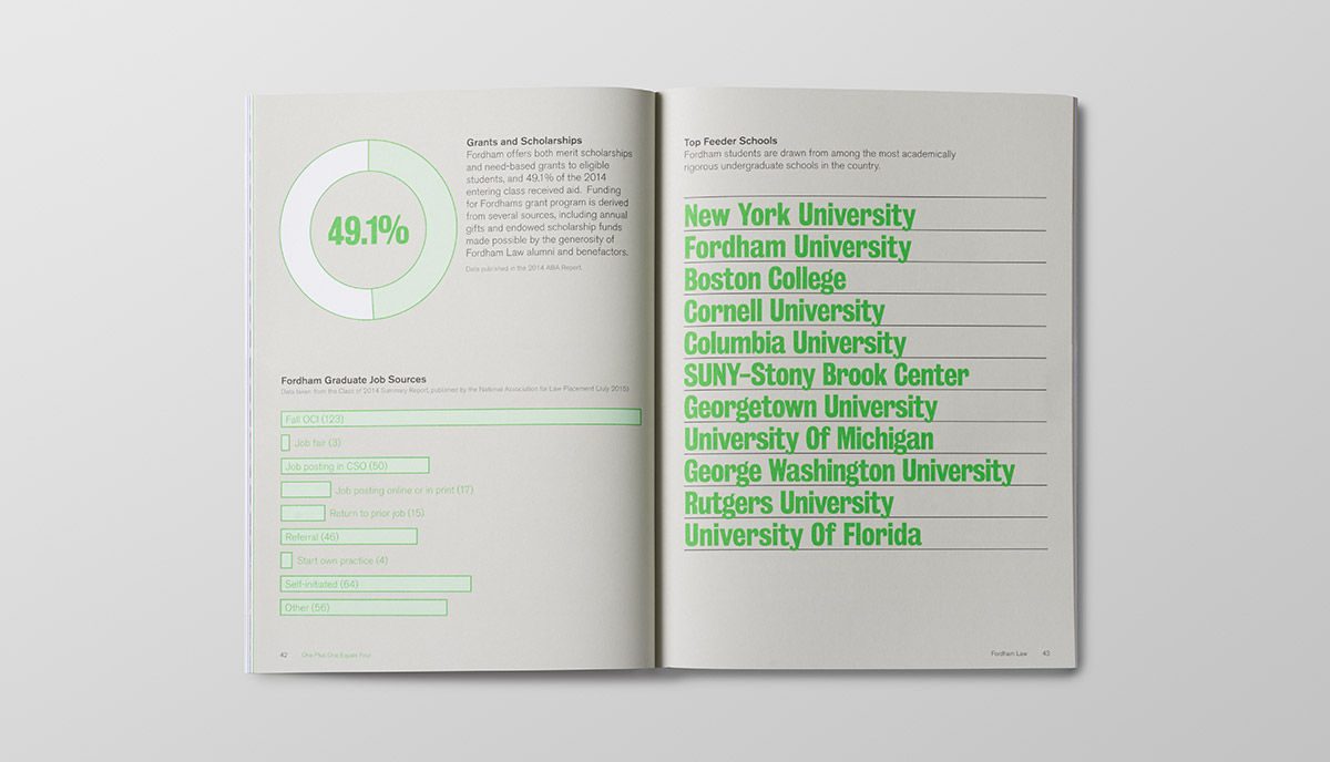 Fordham Viewbook Design