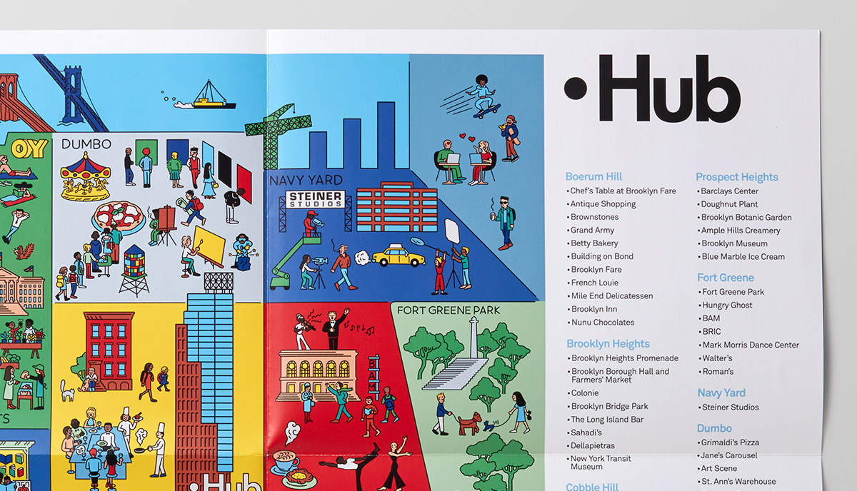 Hub Residential Branding